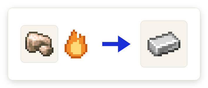 Crafting recipe for Blast Crushed Iron