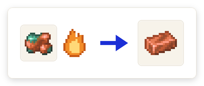 Crafting recipe for Smelt Crushed Copper