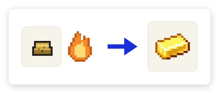 Crafting recipe for Blistered Ingot From Smelting