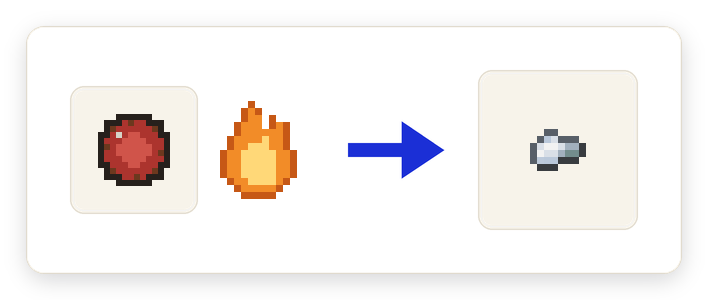Crafting recipe for Bottle Cap From Smelting