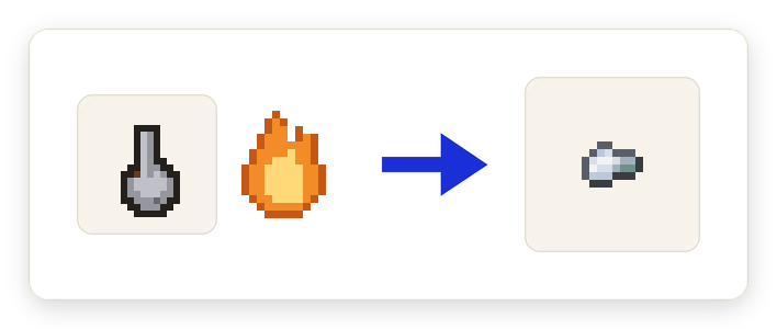 Crafting recipe for Old Spoon From Smelting