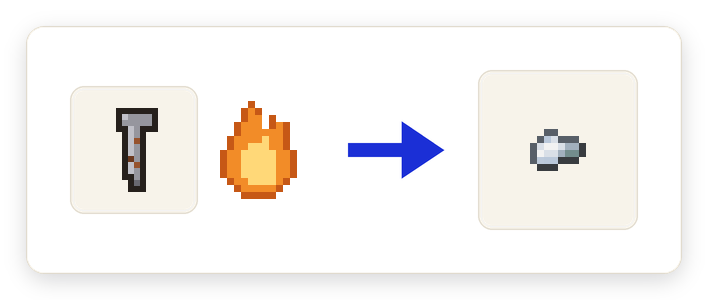 Crafting recipe for Rusty Nail From Smelting