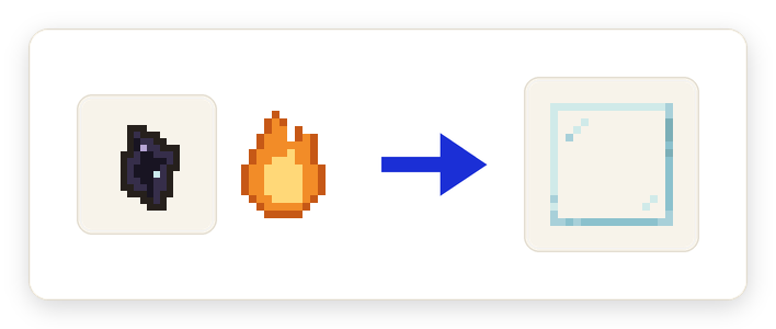 Crafting recipe for Void Glass Shard From Smelting